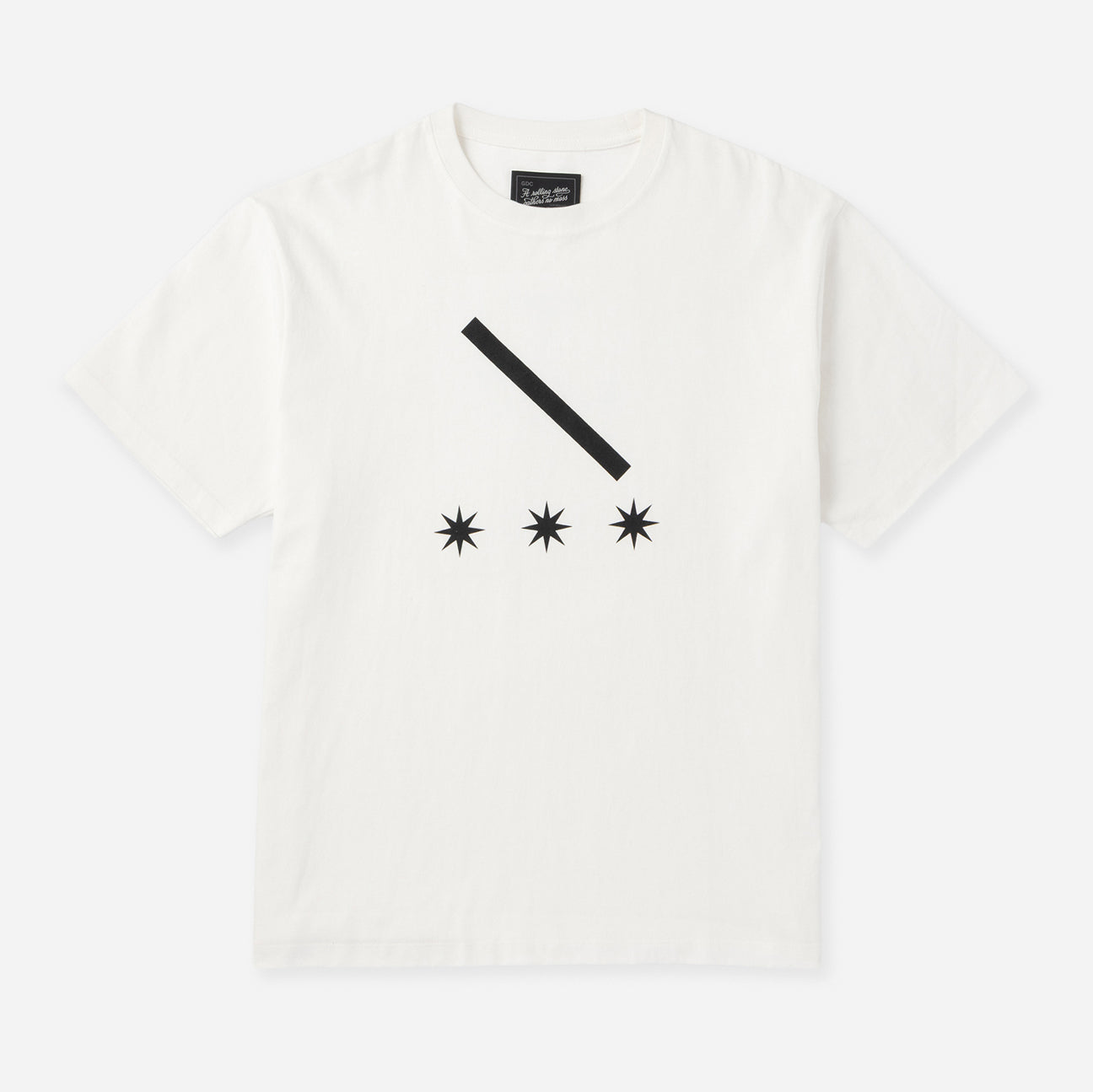 TOPS – GDC