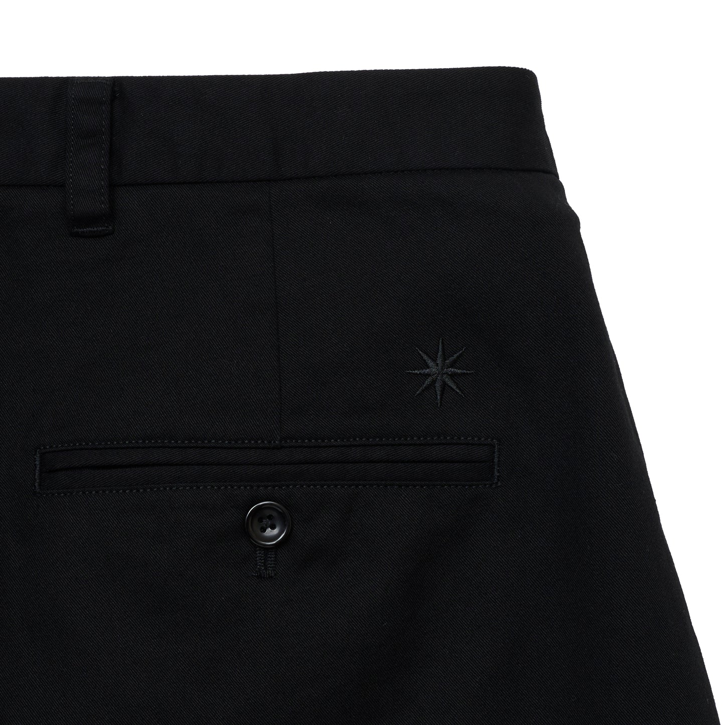 GDC big shorts
