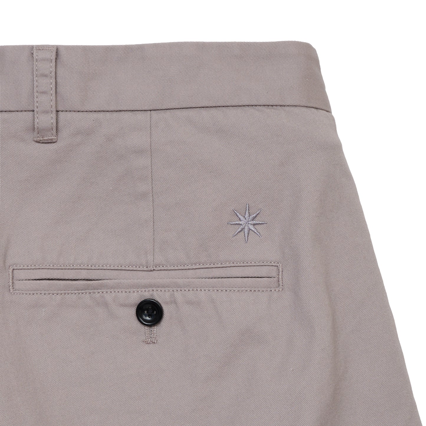GDC big shorts