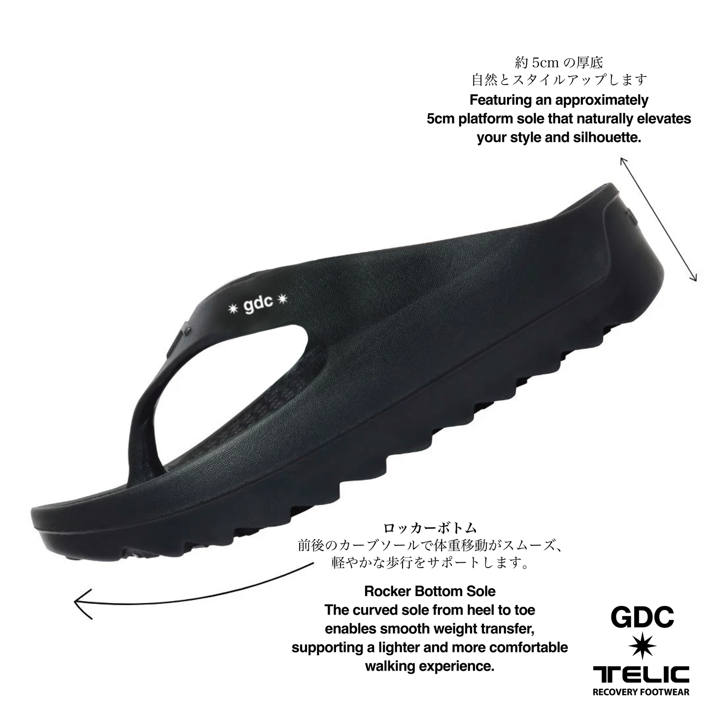 【TELIC×GDC】W-FLIP SHARK SANDALS